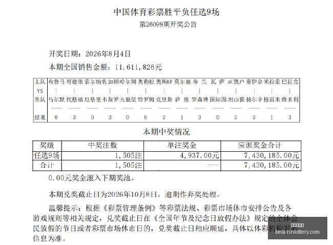 双色球,同期号码全,记录,河南体彩网官网,河南体彩网评分,河南体彩网投注,河南体彩网安全,河南体彩网分析