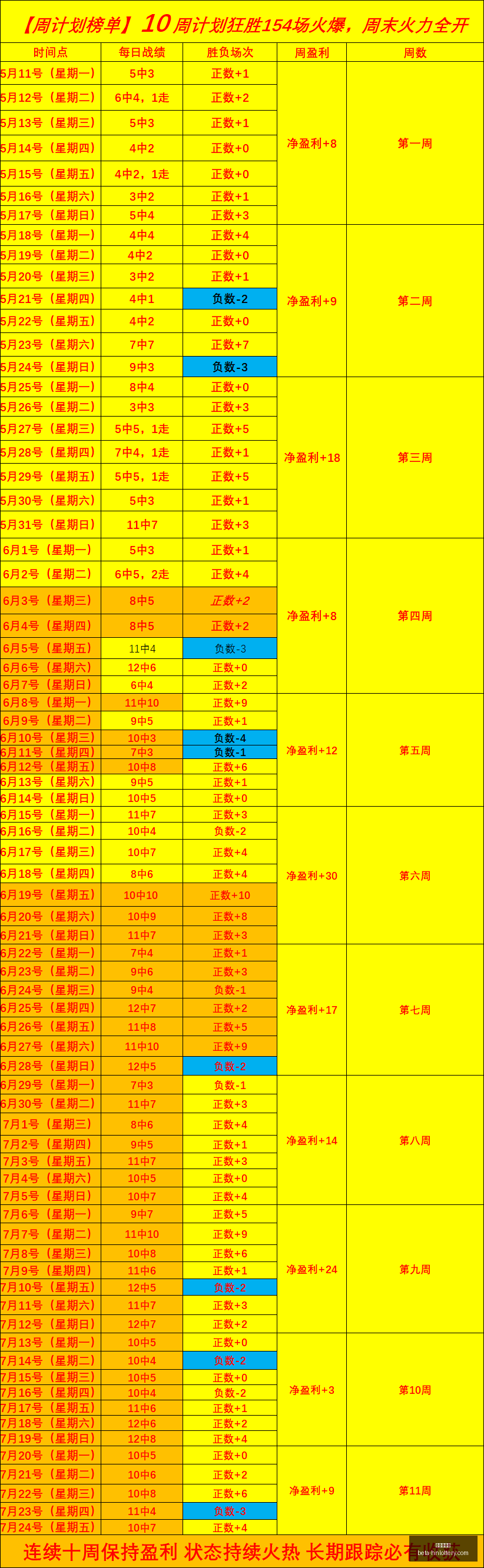 英格兰对决,德国,荣誉之战预,河南体彩网官网,河南体彩网评分,河南体彩网投注,河南体彩网安全,河南体彩网分析